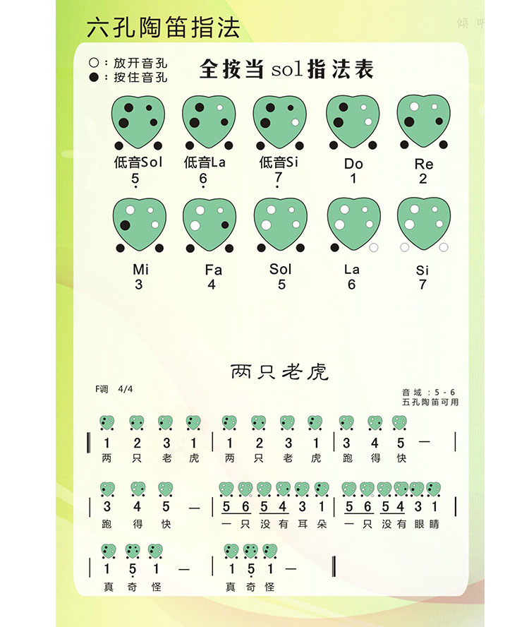 太乐6高音c调派大星海星塑胶陶笛迷你陶笛 红色
