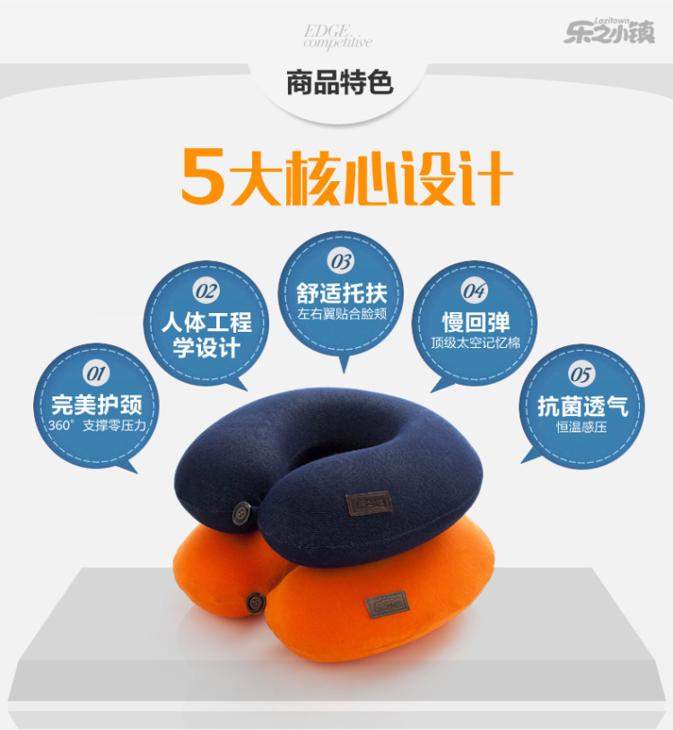 
                                        乐之小镇 豪华U型枕头 记忆棉午休午睡枕头护颈枕 旅行枕 舒缓藏青色                
