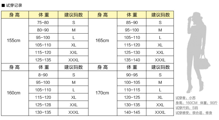 梵木森职业装售楼求职保险必备职业女装套装职业女裙套装韩版OL职业装三色1355 黑色衬衣+裙 L