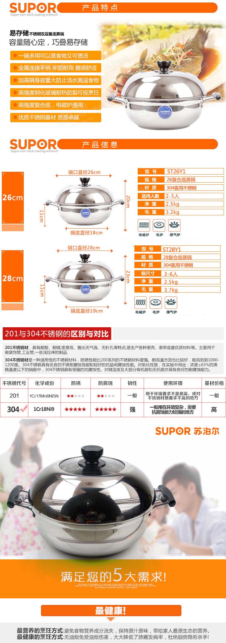 
                                                            苏泊尔（SUPOR） ST28Y1蒸滋味蒸锅28CM复底汤蒸锅多用锅燃气电磁炉通用锅具                