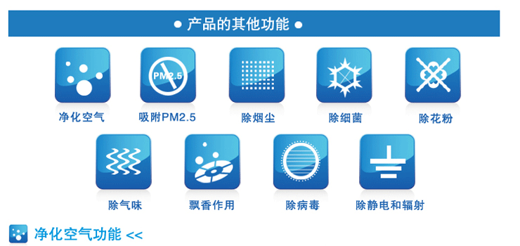 奥得奥airdow空气净化器桌面除甲醛异味除烟除尘小型负离子