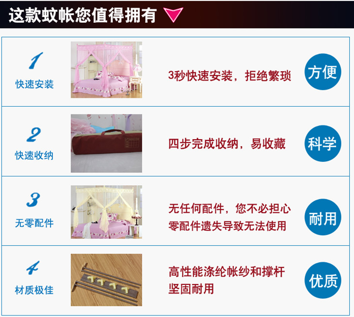优一佳 宫廷公主三开门 不锈钢管加密落地 学生蚊帐 阳光心情水绿1.8*2.2米床适用