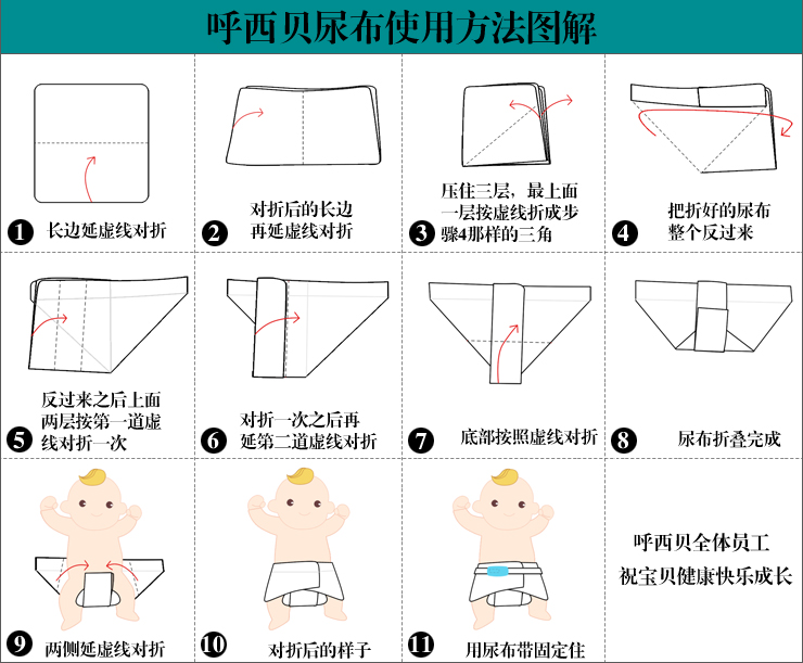 尿垫的正确垫法图片