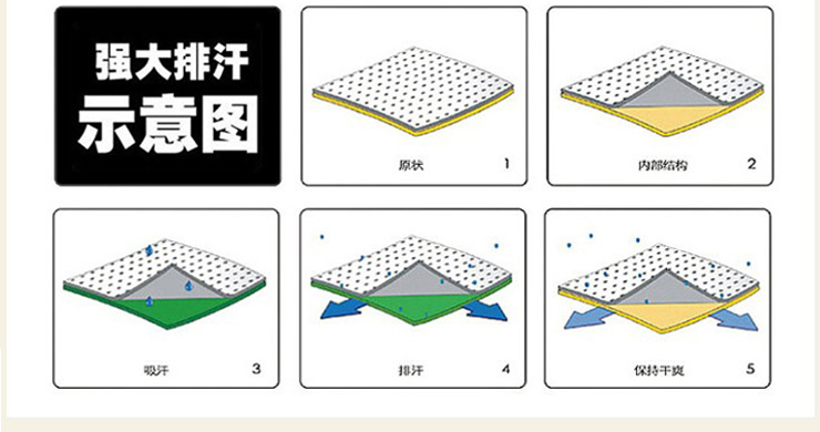 gladius/鲨鱼 懒人透气休闲男鞋 超轻透气网布鞋 轻便套脚鞋潮鞋男