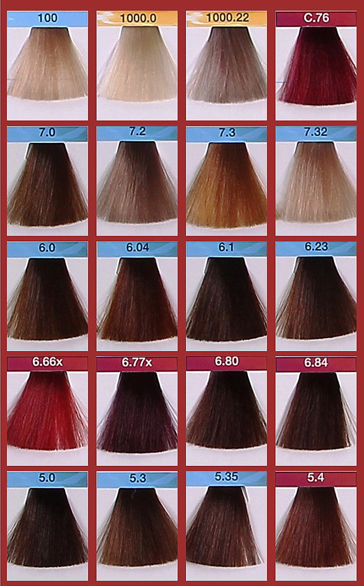 胸口以上,需两支;腰部三支(中等发量) 二,染发前一定要保持头发干燥