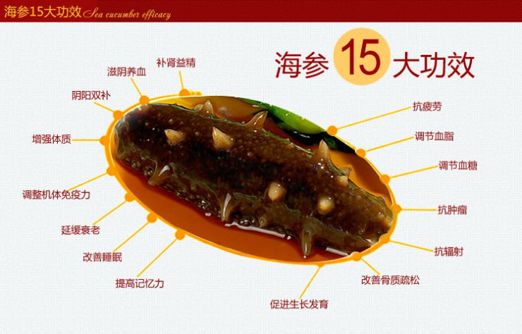 主体 类别 增强免疫力 蓝帽标识 营养膳食补充剂(非食健字) 国别 国产