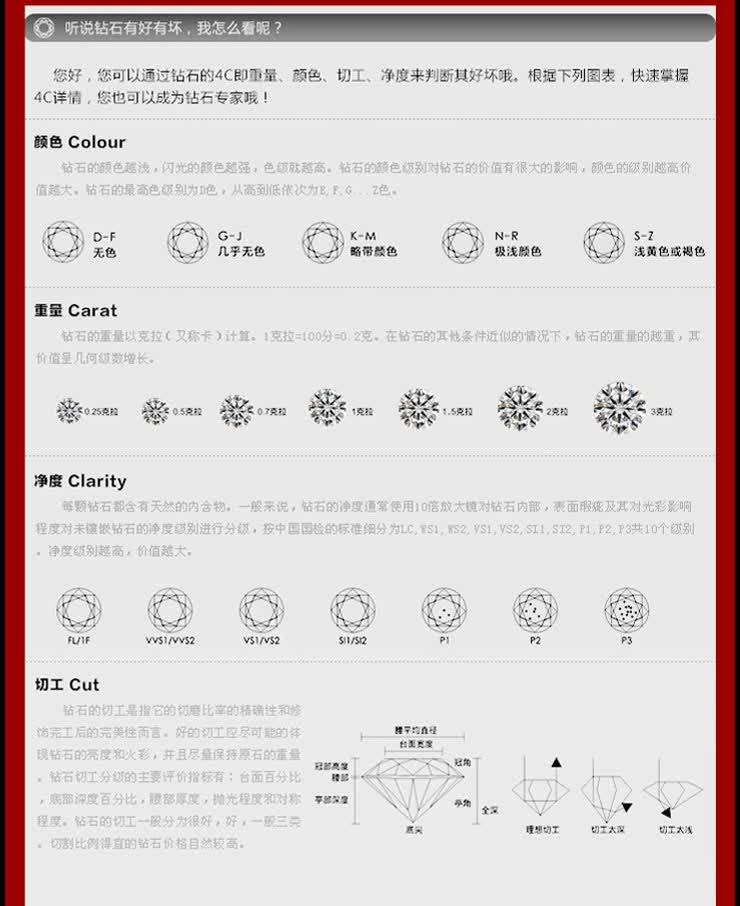 doido爱度钻石18k30分戒指/钻戒/结婚女戒/钻石戒指/女戒/白金戒指