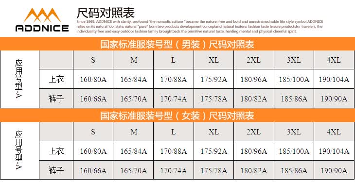 潮流之巅:2023 EDDY街舞服装的革新之路