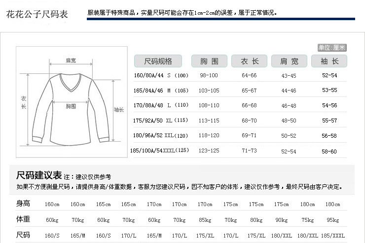 产品品牌 花花公子 羊毛衫  货号 28177512 产品尺码 46/48/50/52/54