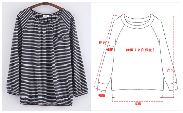 尺码 胸围 袖长 袖围 袖肥 衣长 摆围