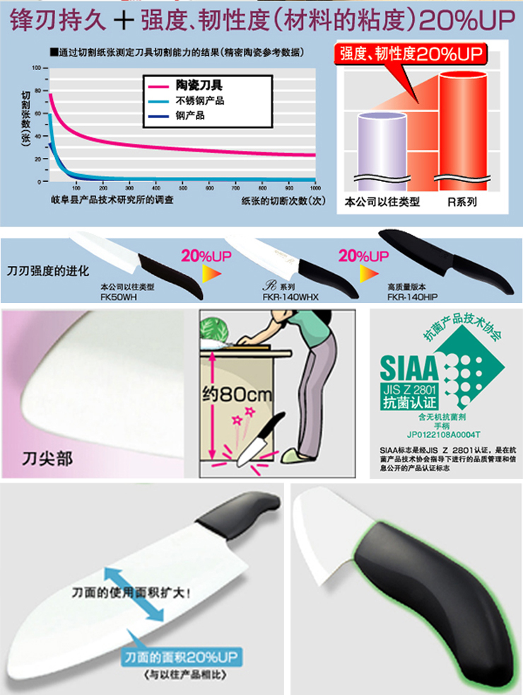 
                                                            京瓷（KYOCERA） 刀具套装 陶瓷刀 黑刃双刀组合装 FK-075/160BK 日本品牌                