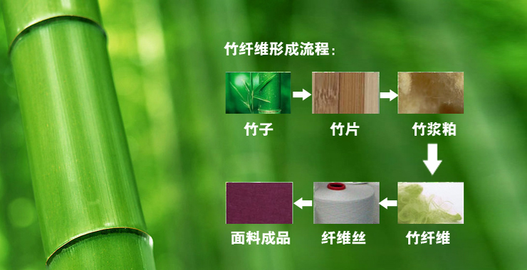 午夜精灵超低大圆领蕾丝美体单上衣 j3200 墨绿色 均码