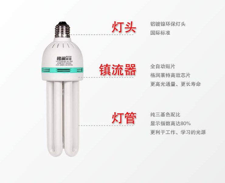 
                                                            格润莱特 4U型节能灯 45W E27螺口灯头 白光工程照明大瓦数三基色日光灯管 家用库房超亮灯泡                