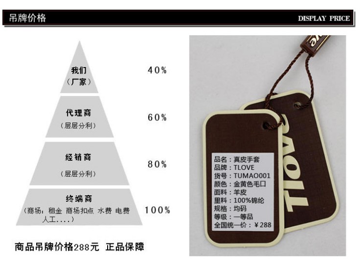 tlove真爱女士兔毛口羊皮手套6015 黑色 m
