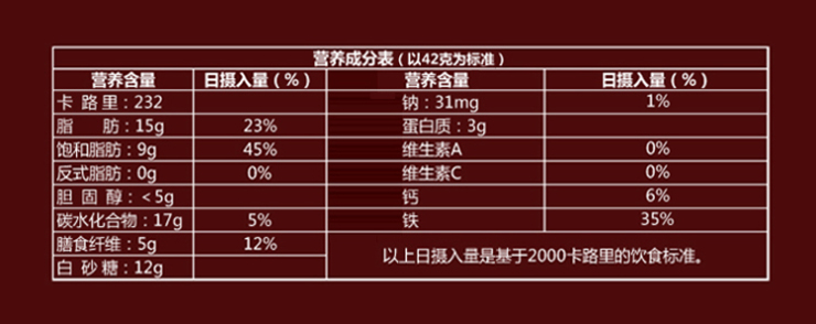 费罗伦t7八款独粒包裹混搭松露巧克力 1*8粒 礼盒 55g法国【图片 价格