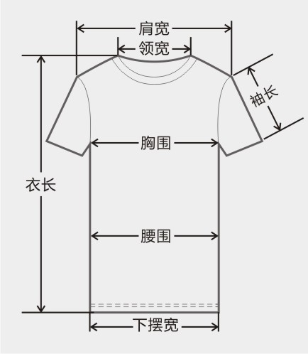 尺码 胸围 袖长 肩宽 衣长
