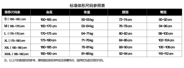 马克华菲男装 时尚休闲牛仔裤 7113061319-047 33