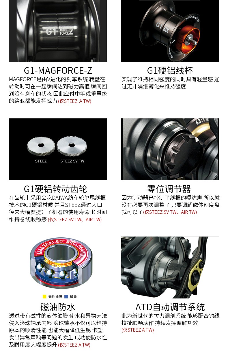 daiwa达亿瓦steez ct sv tw水滴轮泛用路亚轮鱼线轮微物鳜鱼鲈鱼轮