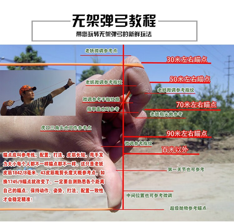 极地老妖青妖弹弓圆皮筋传统组版强力高弹进口乳胶管 青妖冬季5号