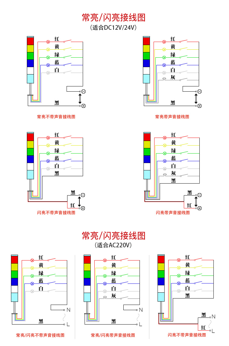三色信号灯警示灯指示灯警报灯机床三色灯多层警示灯防爆声光报警器塔