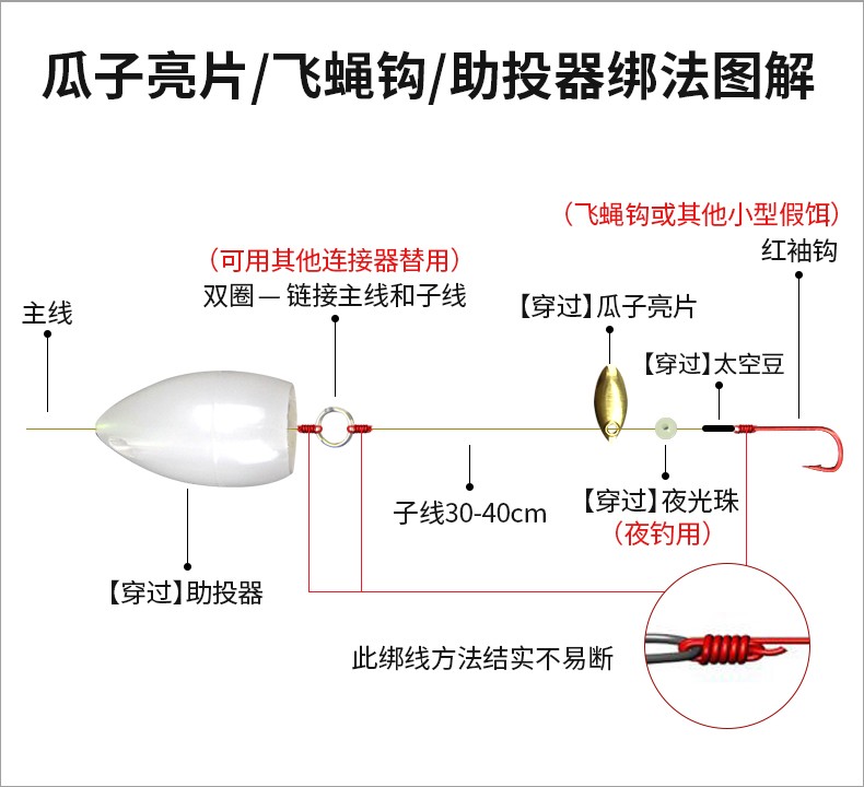 白条小翘嘴拟饵淡水海水溪流单钩硬饵雷蛙软饵助投器356件混线5付钓组