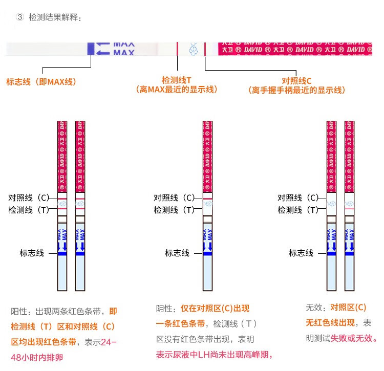 大卫排卵lh检测试条促黄体生成素lh检测试纸胶体金法怀孕备孕检测10条