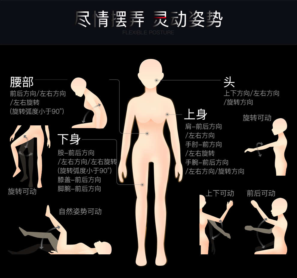 实体娃娃男用全硅胶免充气娃娃仿真人对话发音加温 带骨架阴臀倒模情