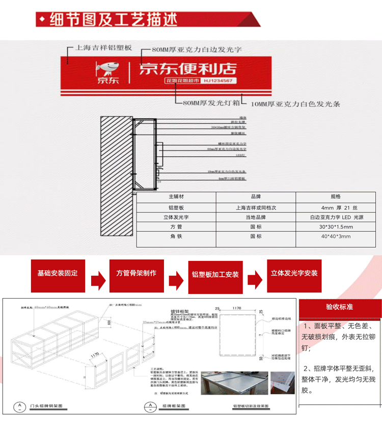 京东便利店店招门头制作安装服务(灯箱)山东玺璟【图