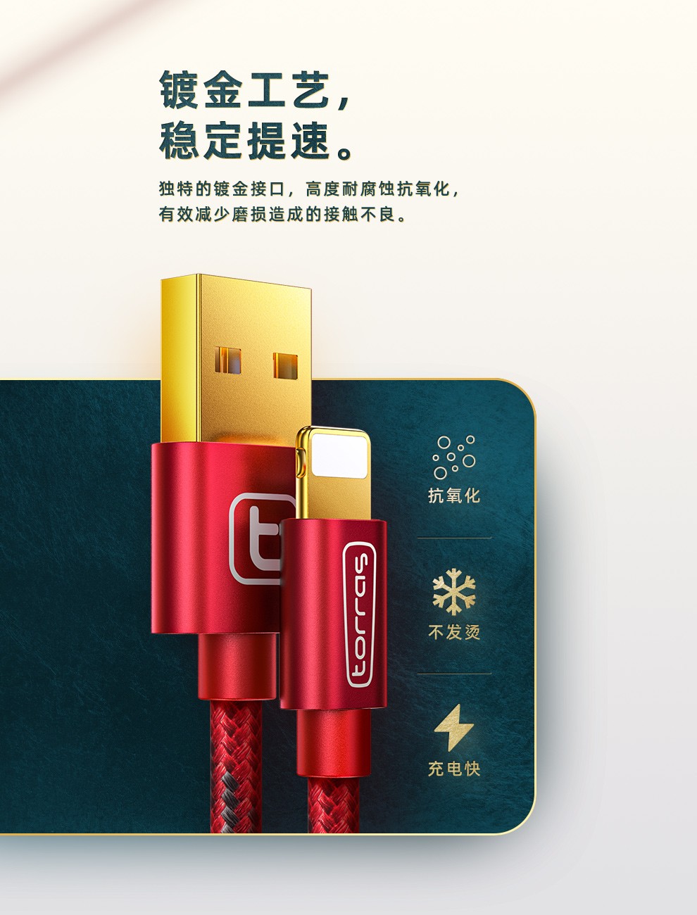 88901-图拉斯 苹果数据线手机快充USB充电器线iPhone 13 Pro Max/12/11/iPad 1.68米【快不伤机丨耐用不弹窗】-详情图