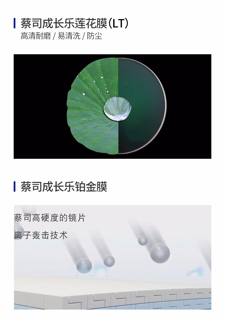 蔡司zeiss成长乐150160莲花膜钻立方铂金膜减缓近视发展镜片1副成长悦