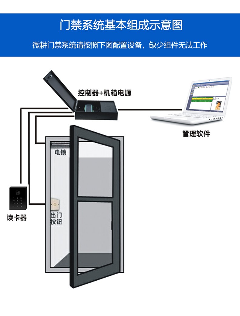 微耕门禁套装联网刷卡门禁系统套餐电磁锁密码开门磁力锁电控锁 刷卡