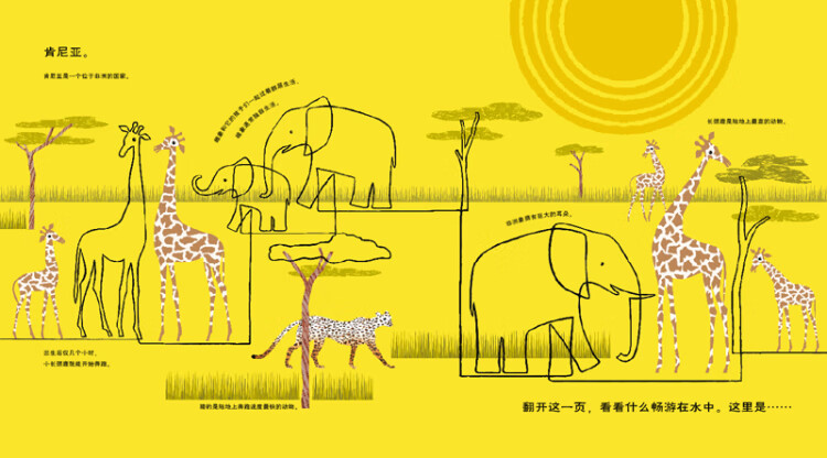 跟着线走环游世界罗拉朗菲斯特lauraljungk美罗拉朗菲斯特