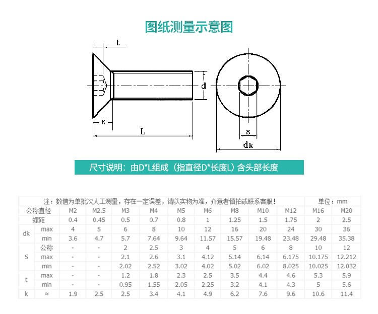 m10内六角螺栓尺寸图图片