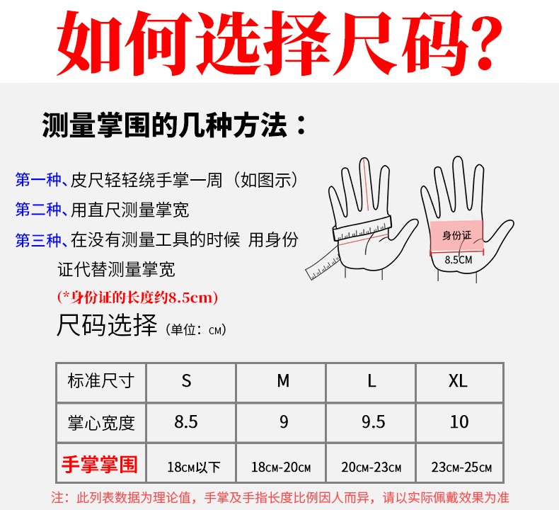 身高体重手围对照表图片