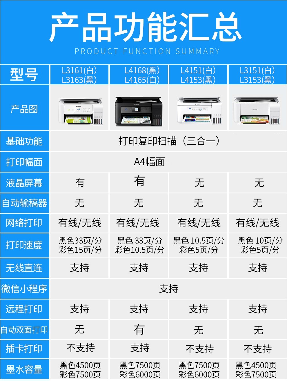 爱普生l3151小白智慧打印 彩色无线照片打印机家用 墨仓式喷墨多功能