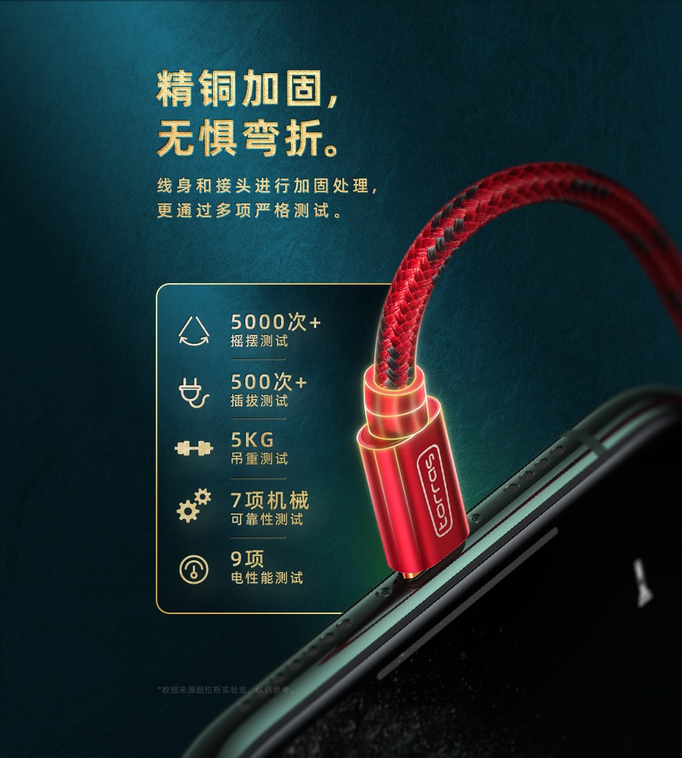 88901-图拉斯 苹果数据线手机快充USB充电器线iPhone 13 Pro Max/12/11/iPad 1.68米【快不伤机丨耐用不弹窗】-详情图