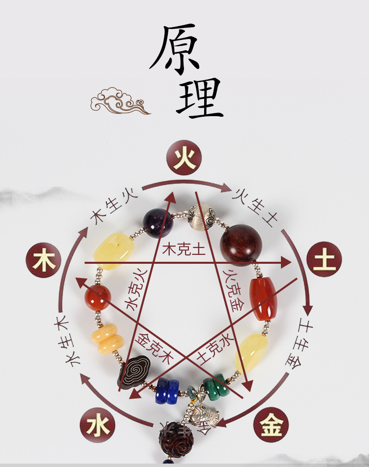 皇家天选灵宝多宝手串转运珠招财运桃花五行水晶手链女男生辰定制aaa