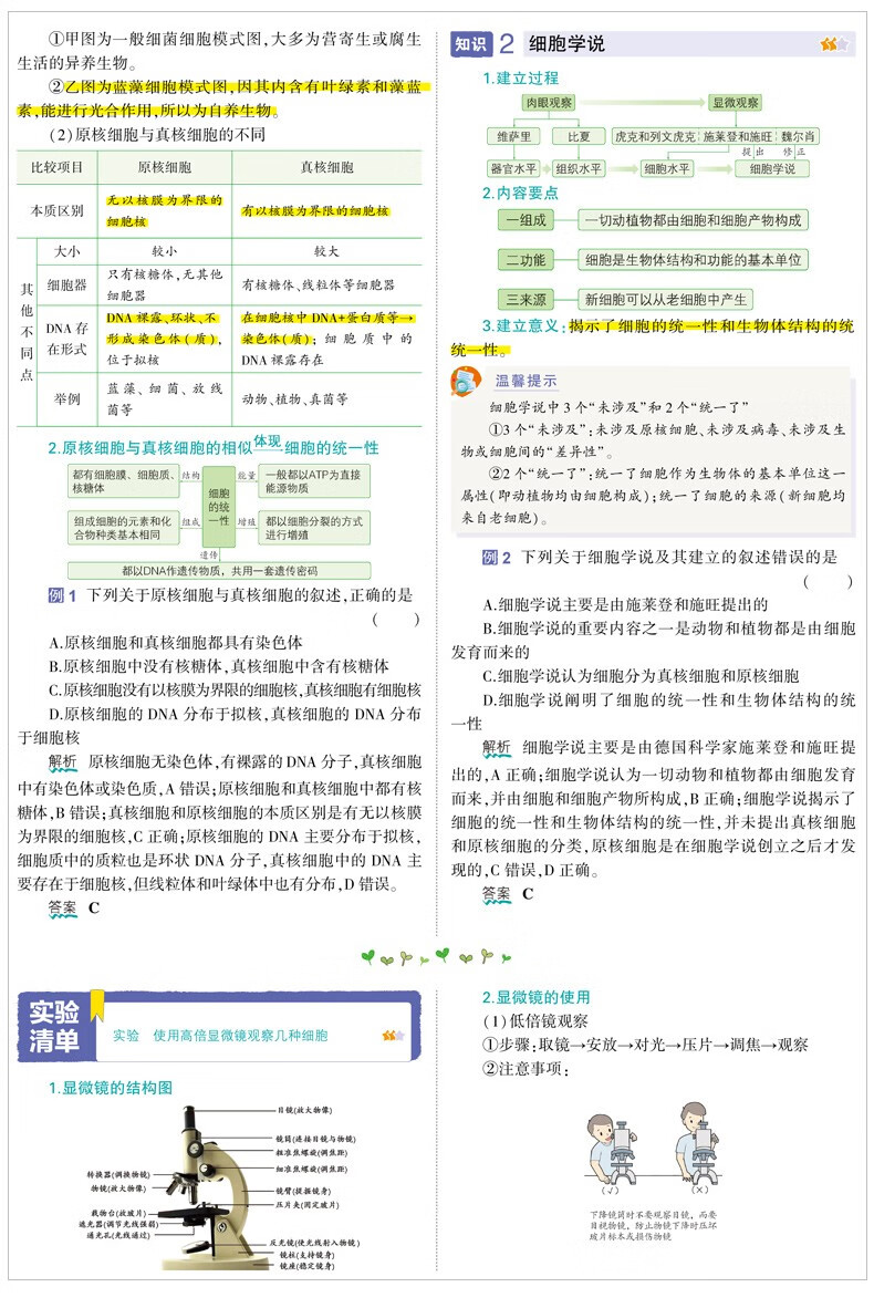 21版高中知识清单生物课标版高中生物高考复习资料高中知识清单生物高一高二高三工具书 摘要书评试读 京东图书