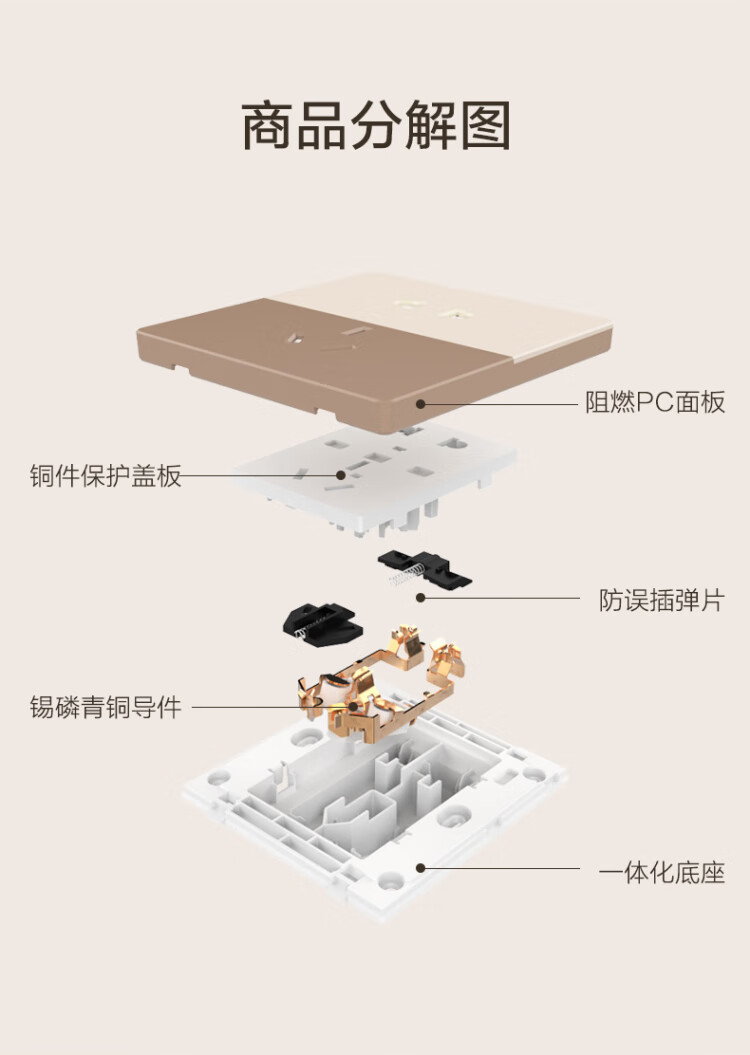欧普照明(opple)开关插座五孔5五眼二三插电源86型暗装家用墙壁面板