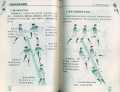 运动技术图解丛书足球传球技术图解