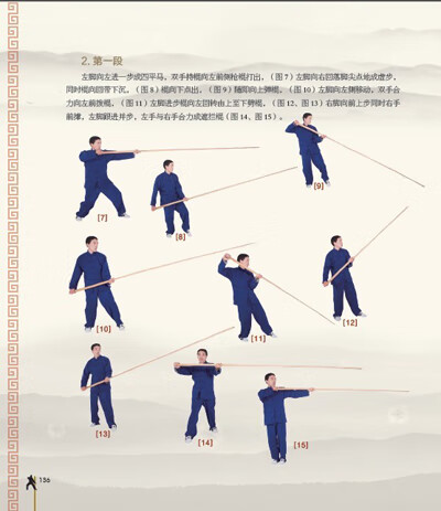 咏春拳搏斗招式