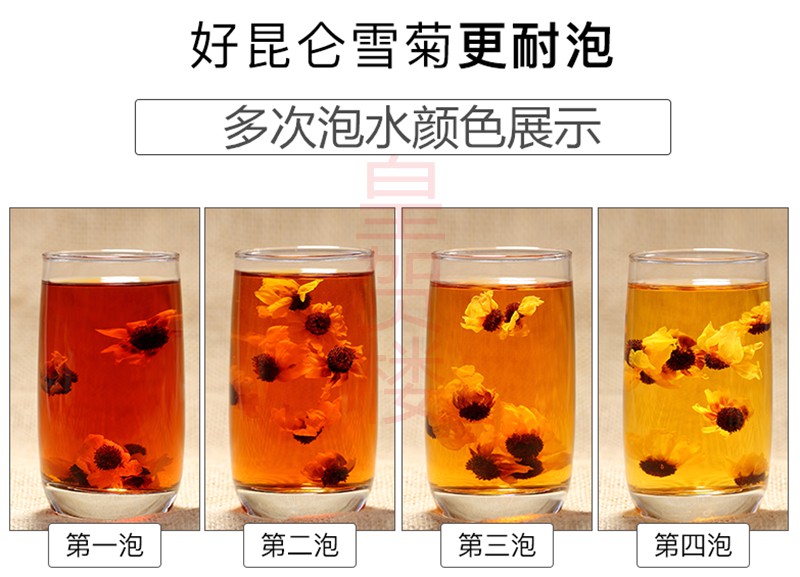 新疆雪菊昆仑雪菊花胎菊可配搭同仁堂特级枸杞菊花茶泡水80g3罐地道