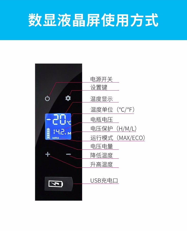 冰虎车载冰箱车家两用24v货车12v通用冷藏冷冻宿舍办公室迷你小型冰箱