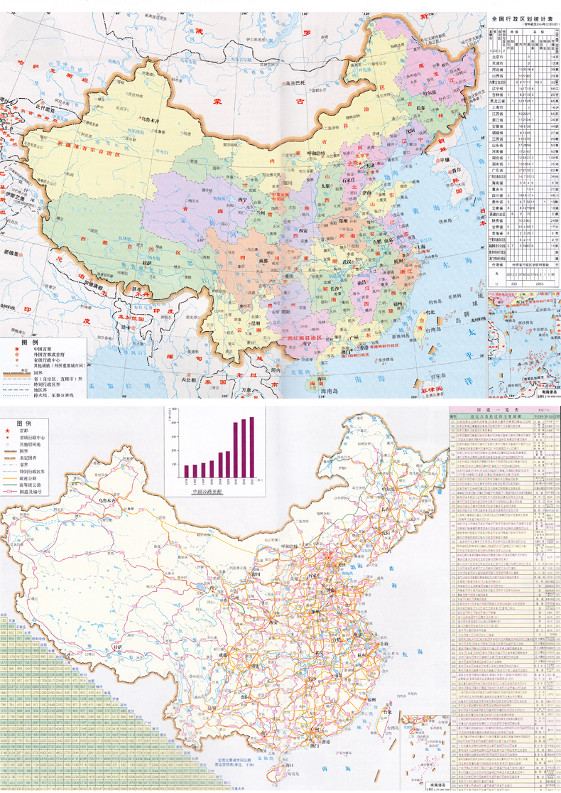 中国地图册知识版地理学习工具书高清全彩精美印刷