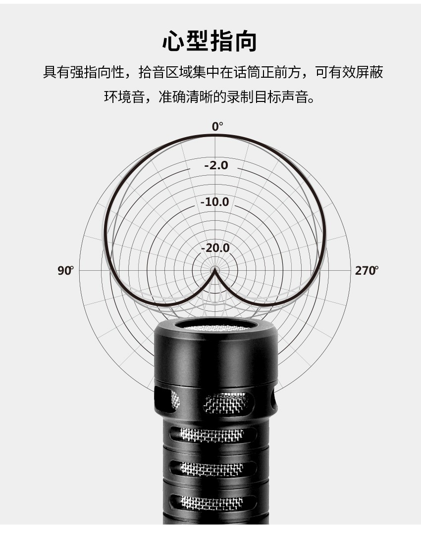 科唛(comica)手机麦克风心型指向话筒type-c接口直播户外采访拍摄苹果