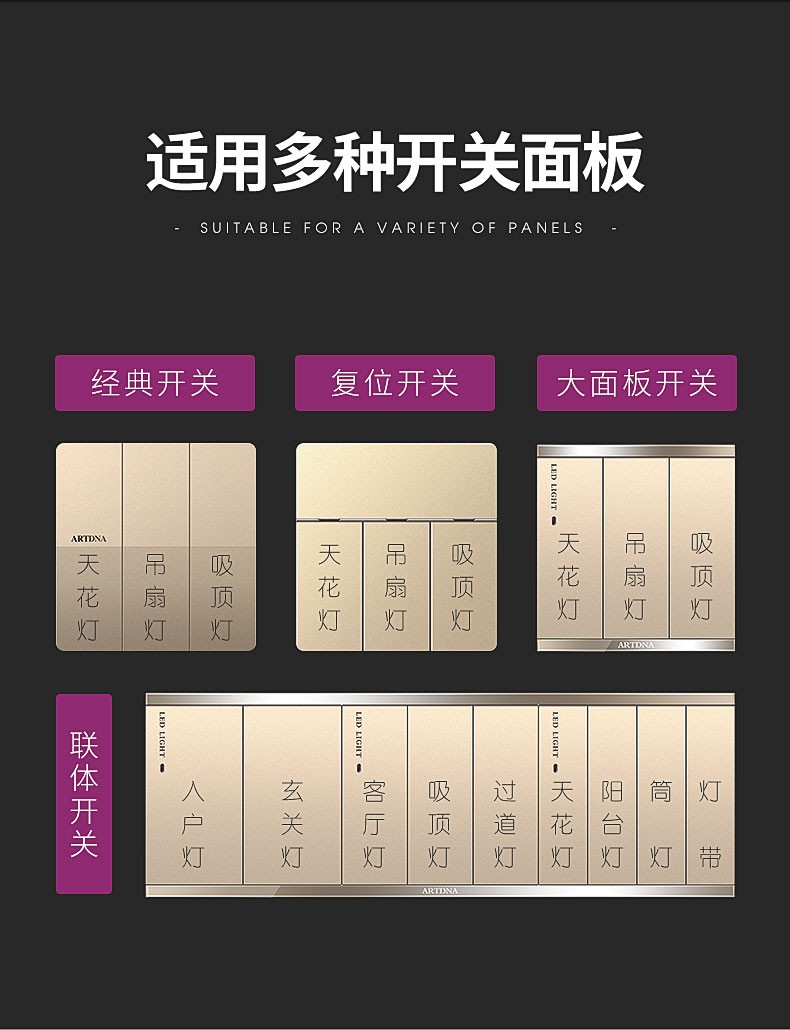 雅点开关标识贴纸开关指引标签开关透明指示贴1盒21张