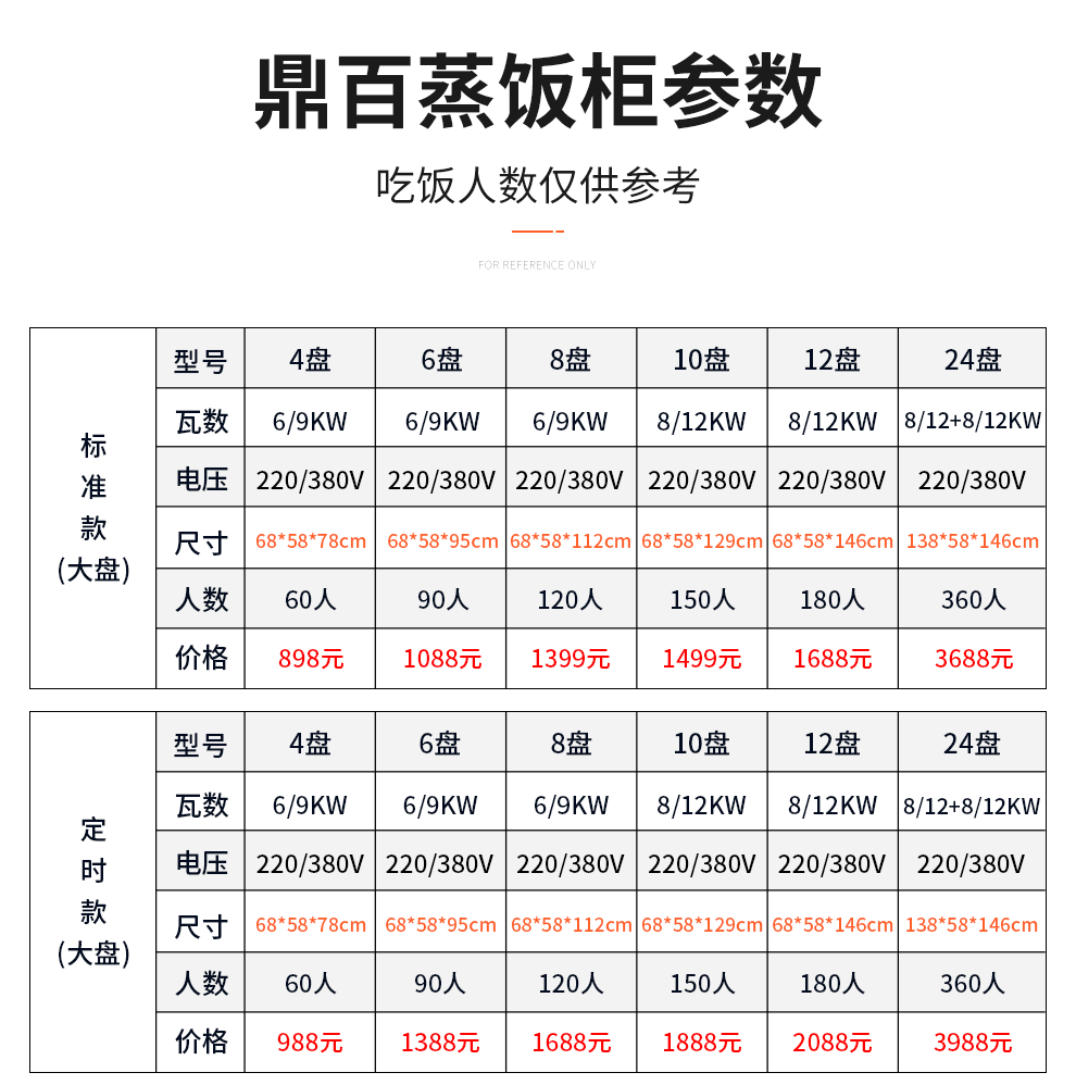 鼎百 酒店蒸箱定时商用蒸饭柜餐馆蒸车大容量自动蒸饭机食堂电热蒸饭