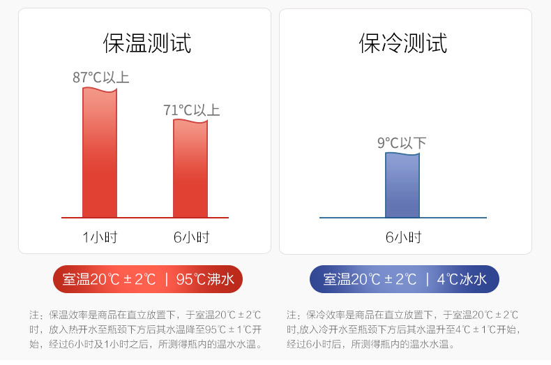 保温杯 京东