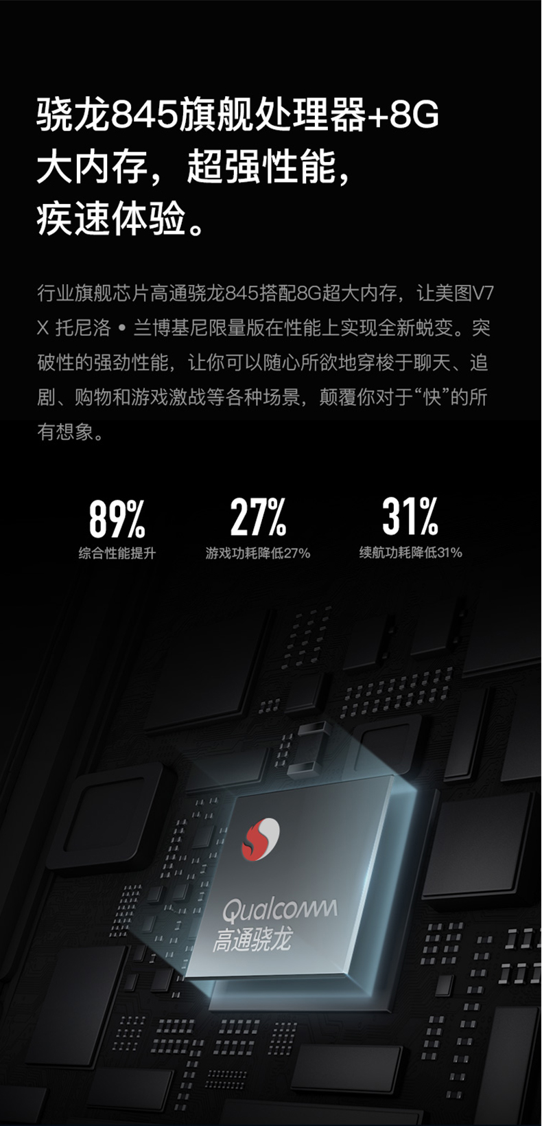 美图v7托尼洛·兰博基尼限量版(全网通)6.