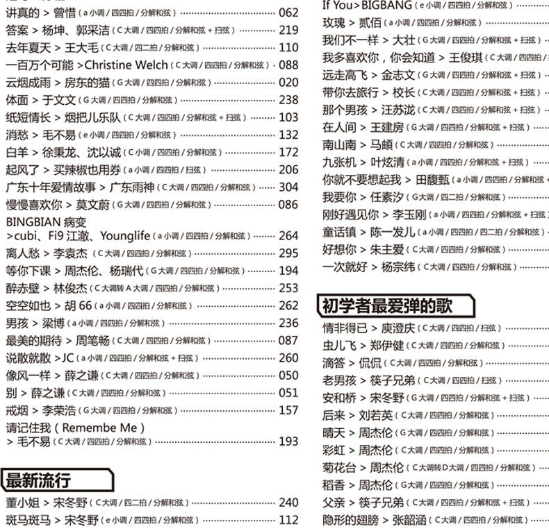 吉他彈唱